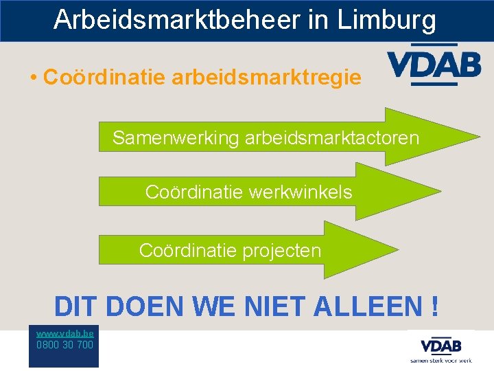 Arbeidsmarktbeheer in Limburg • Coördinatie arbeidsmarktregie Samenwerking arbeidsmarktactoren Coördinatie werkwinkels Coördinatie projecten DIT DOEN