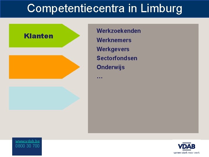 Competentiecentra in Limburg Klanten Werkzoekenden Werknemers Werkgevers Sectorfondsen Onderwijs … www. vdab. be 0800