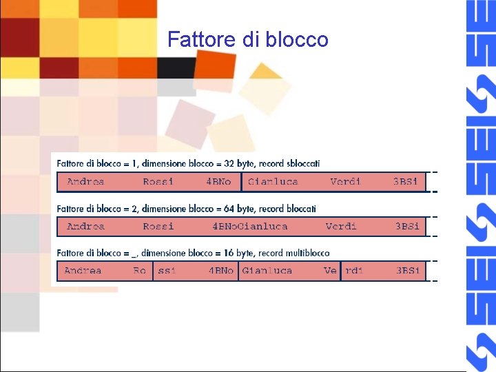 Fattore di blocco 