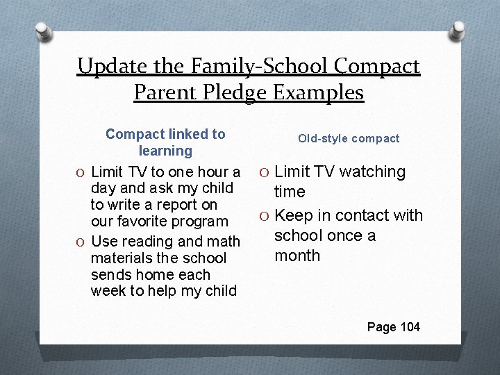 Update the Family-School Compact Parent Pledge Examples Compact linked to learning O Limit TV