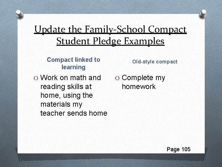 Update the Family-School Compact Student Pledge Examples Compact linked to learning O Work on