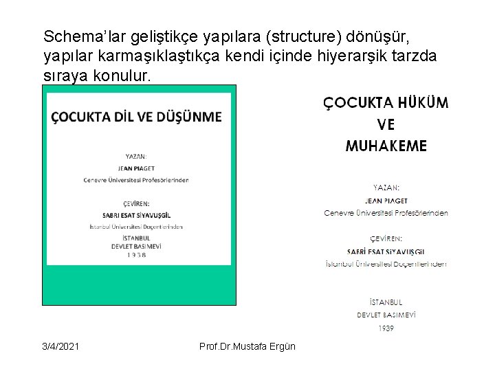 Schema’lar geliştikçe yapılara (structure) dönüşür, yapılar karmaşıklaştıkça kendi içinde hiyerarşik tarzda sıraya konulur. 3/4/2021