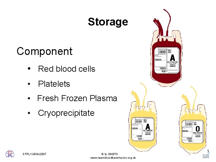 Storage Component • Red blood cells • Platelets • Fresh Frozen Plasma • Cryoprecipitate