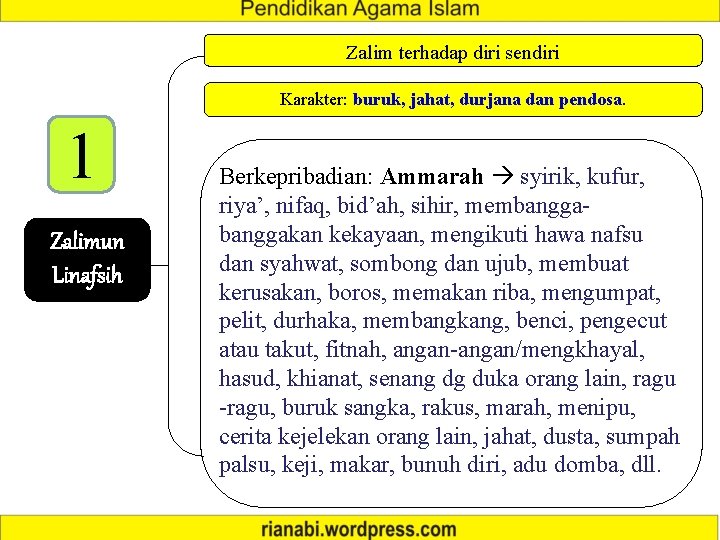 Zalim terhadap diri sendiri Karakter: buruk, jahat, durjana dan pendosa. 1 Zalimun Linafsih Berkepribadian: