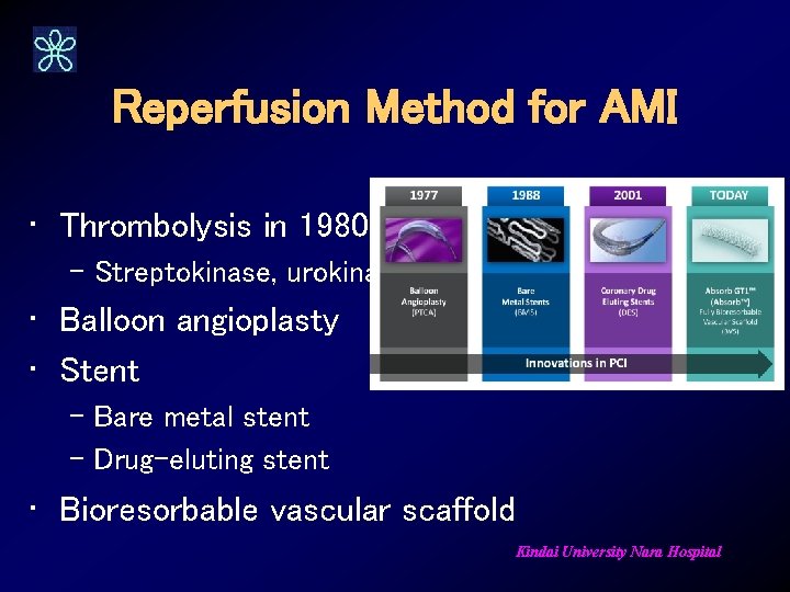 Reperfusion Method for AMI • Thrombolysis in 1980’s – Streptokinase, urokinase, t-PA • Balloon