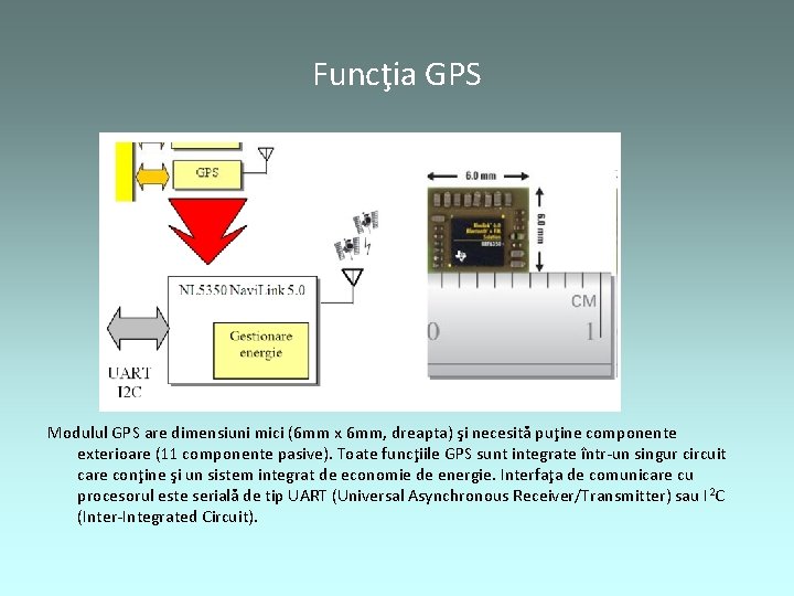 Funcţia GPS Modulul GPS are dimensiuni mici (6 mm x 6 mm, dreapta) şi