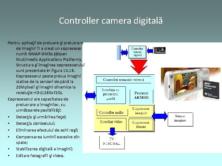 Controller camera digitală Pentru aplicaţii de preluare şi prelucrare de imagini TI a creat