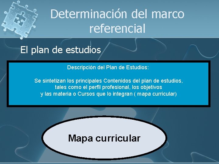 Determinación del marco referencial El plan de estudios Descripción del Plan de Estudios: Se