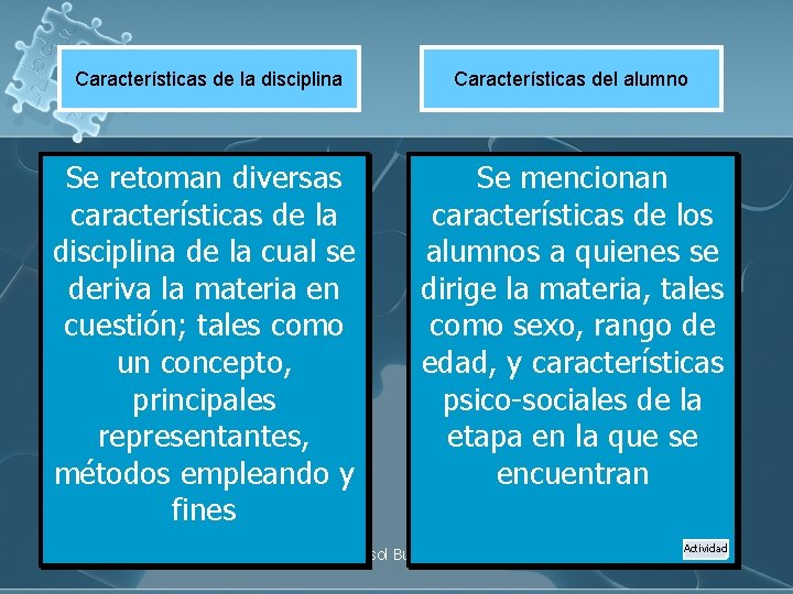 Características de la disciplina Características del alumno Se retoman diversas características de la disciplina
