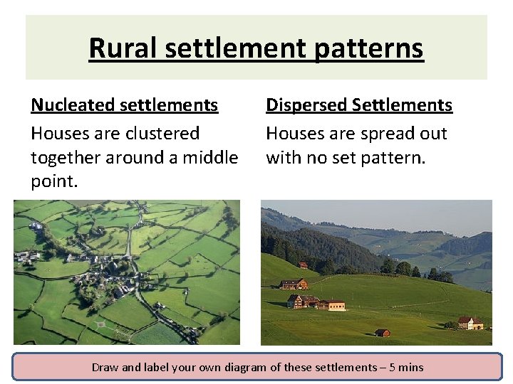 Rural settlement patterns Nucleated settlements Houses are clustered together around a middle point. Dispersed