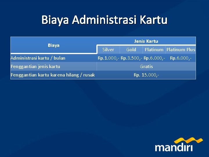 Biaya Administrasi Kartu Biaya Administrasi kartu / bulan Penggantian jenis kartu Penggantian kartu karena