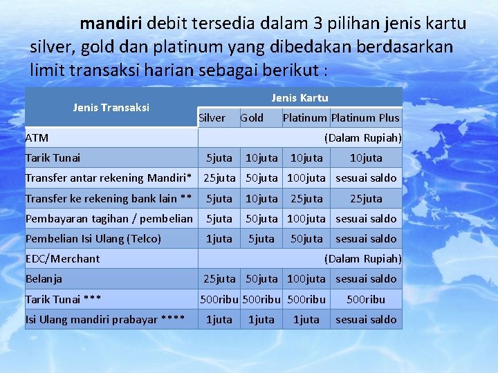 mandiri debit tersedia dalam 3 pilihan jenis kartu silver, gold dan platinum yang dibedakan