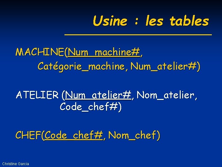 Usine : les tables MACHINE(Num_machine#, Catégorie_machine, Num_atelier#) ATELIER (Num_atelier#, Nom_atelier, Code_chef#) CHEF(Code_chef#, Nom_chef) Christine