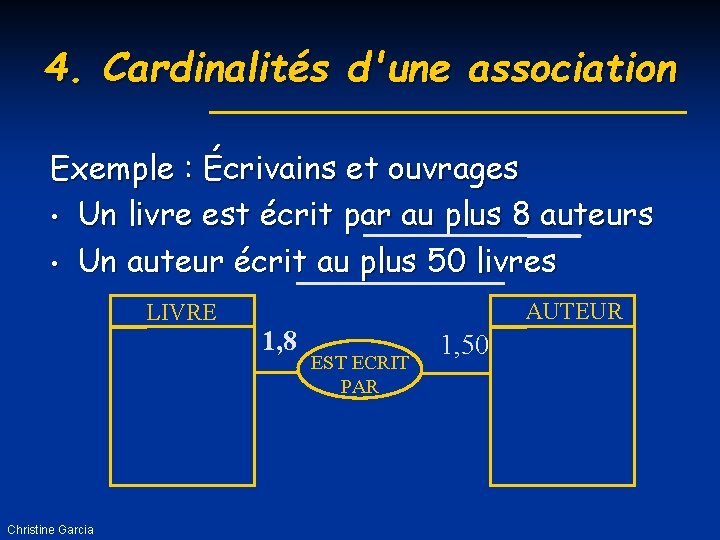 4. Cardinalités d'une association Exemple : Écrivains et ouvrages • Un livre est écrit