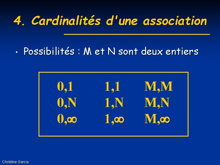 4. Cardinalités d'une association • Possibilités : M et N sont deux entiers 0,