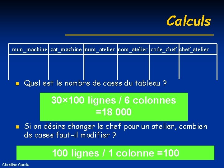 Calculs num_machine cat_machine num_atelier nom_atelier code_chef_atelier n Quel est le nombre de cases du