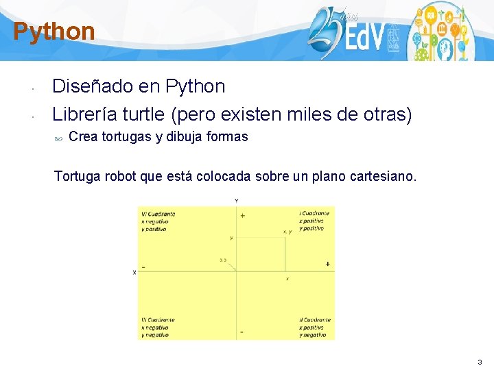 Python Diseñado en Python Librería turtle (pero existen miles de otras) Crea tortugas y