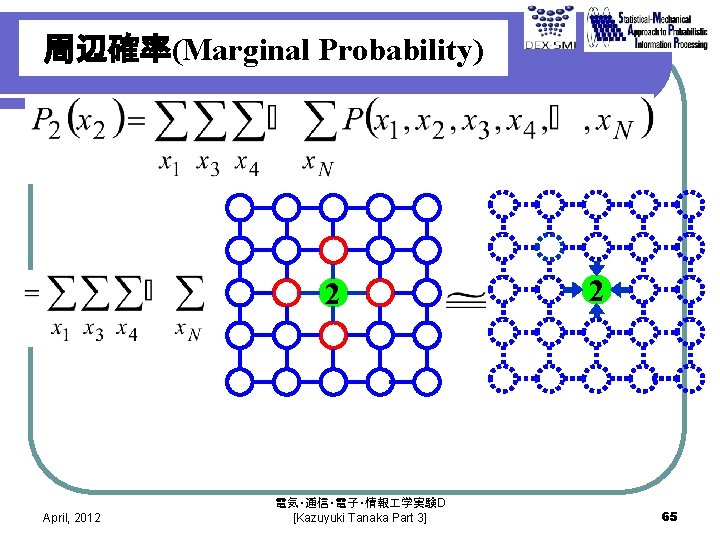 周辺確率(Marginal Probability) 2 April, 2012 電気・通信・電子・情報 学実験D [Kazuyuki Tanaka Part 3] 2 65 