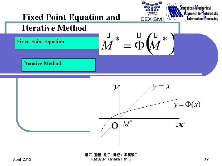 Fixed Point Equation and Iterative Method Fixed Point Equation Iterative Method April, 2012 電気・通信・電子・情報