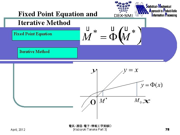 Fixed Point Equation and Iterative Method Fixed Point Equation Iterative Method April, 2012 電気・通信・電子・情報