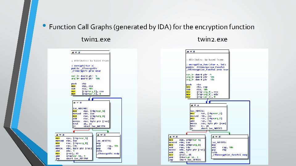  • Function Call Graphs (generated by IDA) for the encryption function twin 1.