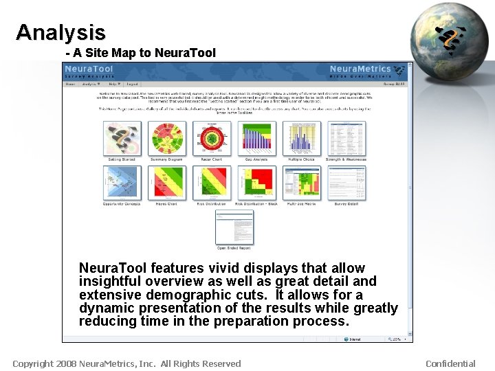 Analysis - A Site Map to Neura. Tool features vivid displays that allow insightful