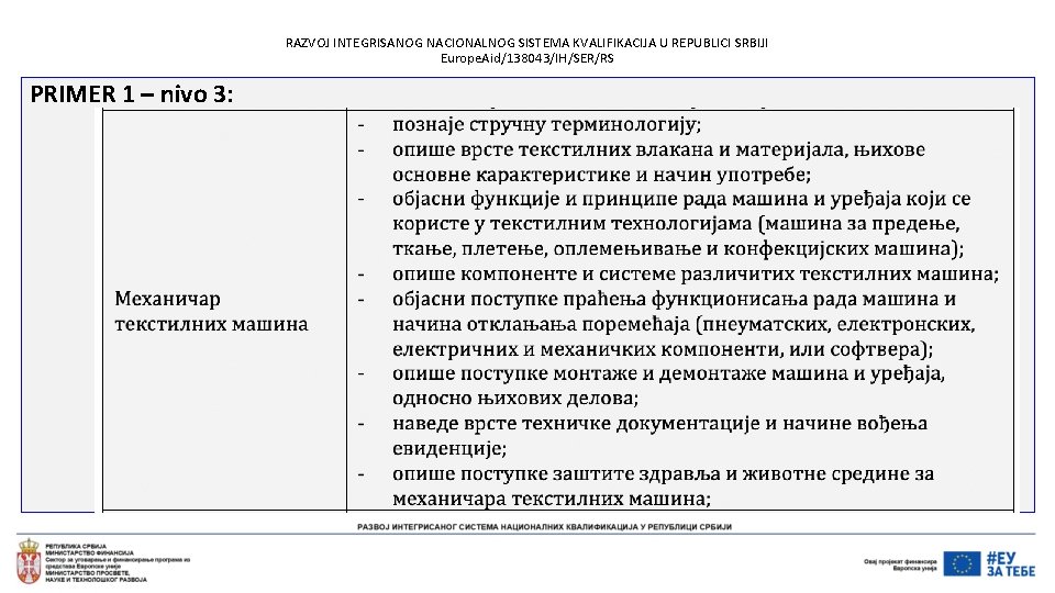 RAZVOJ INTEGRISANOG NACIONALNOG SISTEMA KVALIFIKACIJA U REPUBLICI SRBIJI Europe. Aid/138043/IH/SER/RS PRIMER 1 – nivo