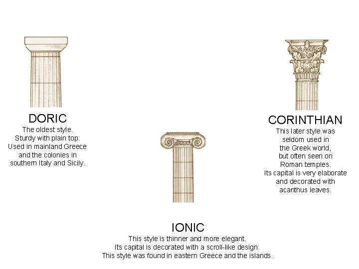 DORIC The oldest style. Sturdy with plain top. Used in mainland Greece and the