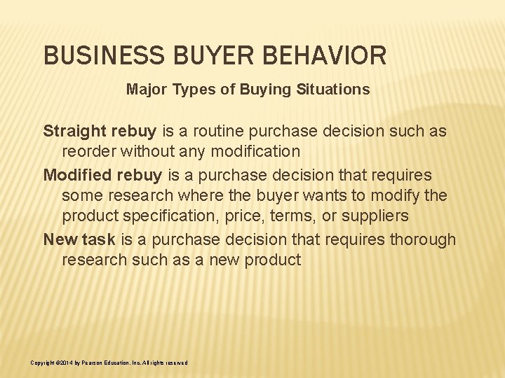 BUSINESS BUYER BEHAVIOR Major Types of Buying Situations Straight rebuy is a routine purchase