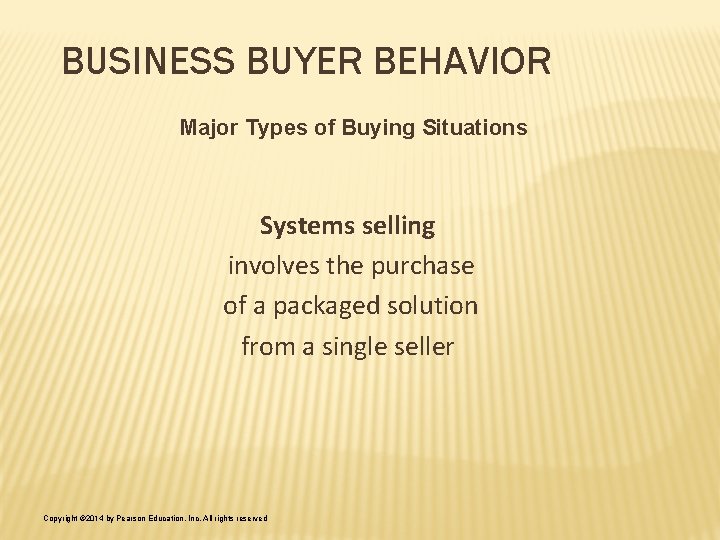BUSINESS BUYER BEHAVIOR Major Types of Buying Situations Systems selling involves the purchase of BUSINESS BUYER BEHAVIOR Major Types of Buying Situations Systems selling involves the purchase of