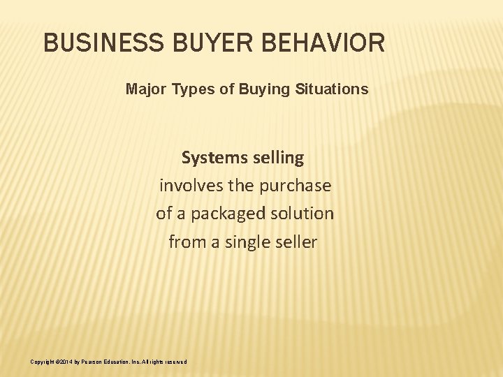 BUSINESS BUYER BEHAVIOR Major Types of Buying Situations Systems selling involves the purchase of