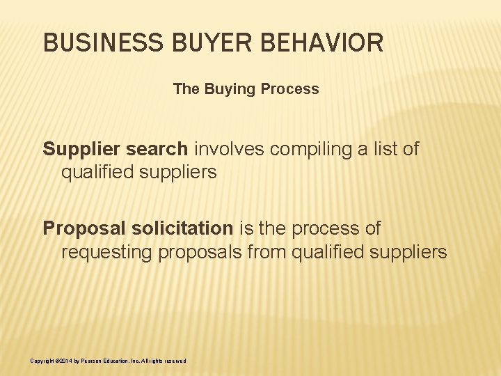 BUSINESS BUYER BEHAVIOR The Buying Process Supplier search involves compiling a list of qualified BUSINESS BUYER BEHAVIOR The Buying Process Supplier search involves compiling a list of qualified