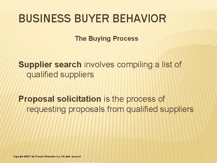 BUSINESS BUYER BEHAVIOR The Buying Process Supplier search involves compiling a list of qualified