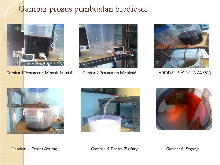 Gambar proses pembuatan biodiesel Gambar 1 Pemanasan Minyak Jelantah Gambar 4 Proses Settling Ganbar
