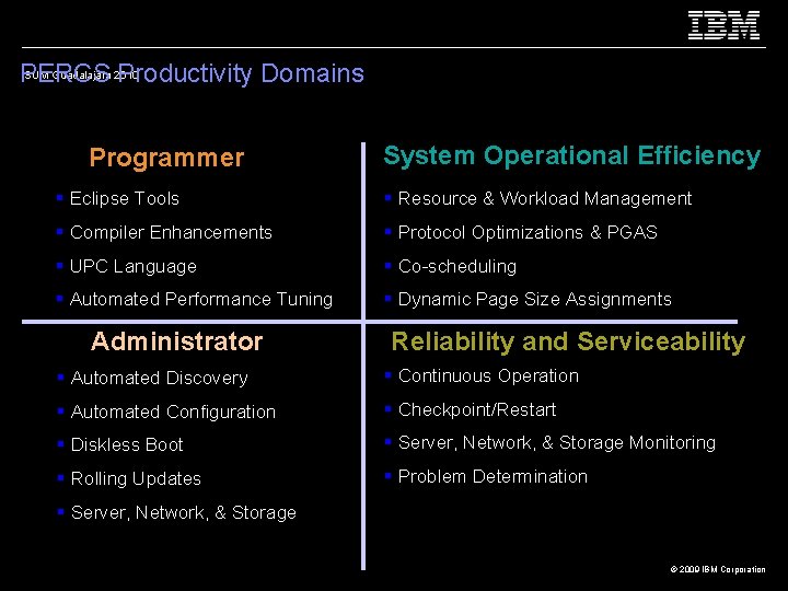 ISUM Guadalajara 2010 PERCS Productivity Domains Programmer System Operational Efficiency § Eclipse Tools §
