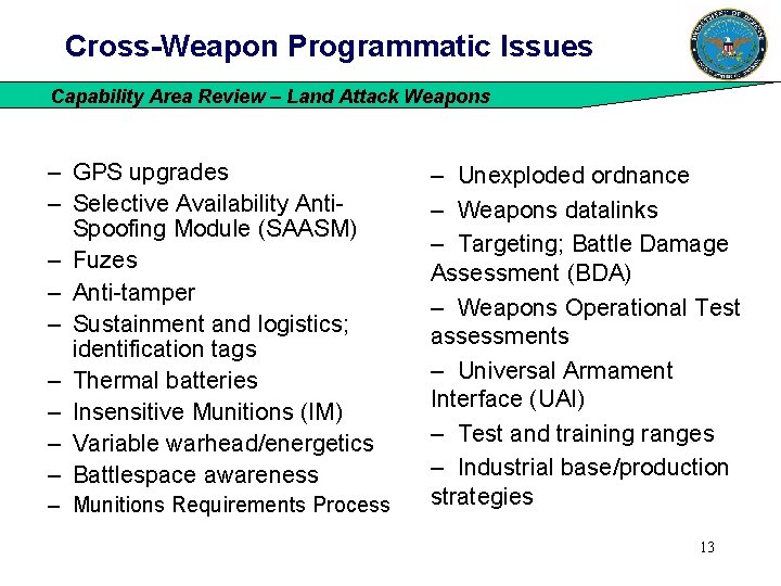 Cross-Weapon Programmatic Issues Capability Area Review – Land Attack Weapons – GPS upgrades –