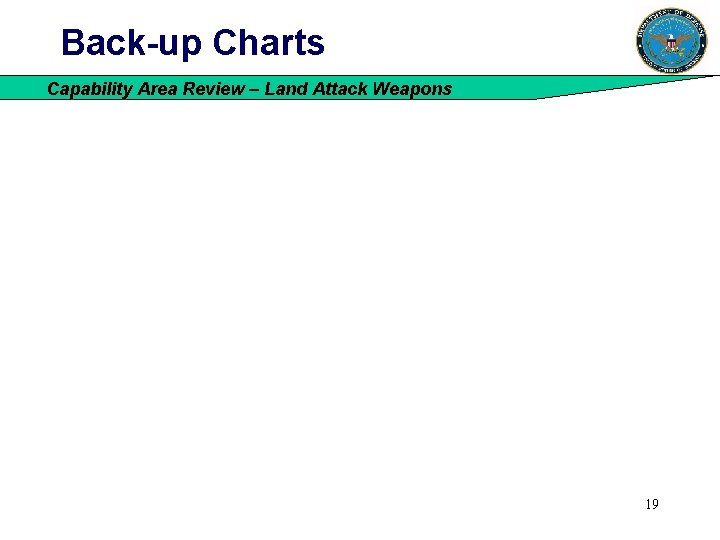 Back-up Charts Capability Area Review – Land Attack Weapons 19 