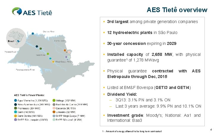 AES Tietê overview § 3 rd largest among private generation companies § 12 hydroelectric