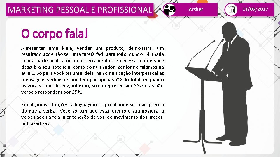 Arthur O corpo fala! Apresentar uma ideia, vender um produto, demonstrar um resultado pode