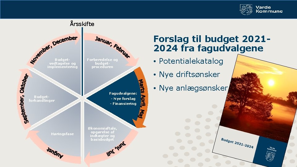 Årsskifte Forslag til budget 20212024 fra fagudvalgene Budgetvedtagelse og implementering Forberedelse og budgetproceduren •