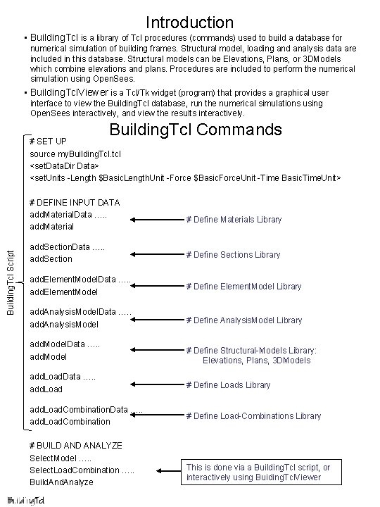 Introduction • Building. Tcl is a library of Tcl procedures (commands) used to build