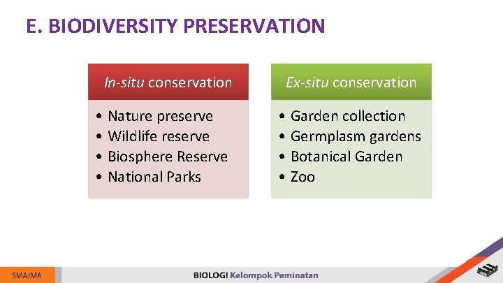 E. BIODIVERSITY PRESERVATION In-situ conservation Ex-situ conservation • Nature preserve • Wildlife reserve •