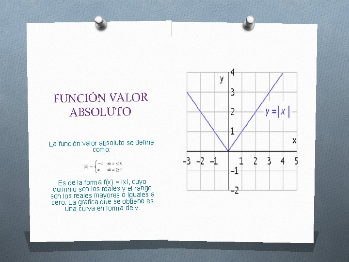 FUNCIÓN VALOR ABSOLUTO La función valor absoluto se define como: Es de la forma