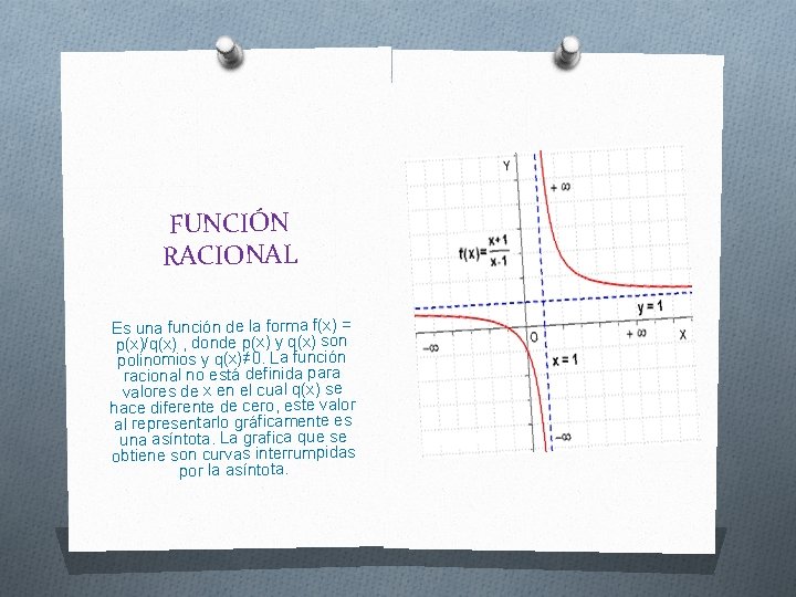 FUNCIÓN RACIONAL Es una función de la forma f(x) = p(x)/q(x) , donde p(x)