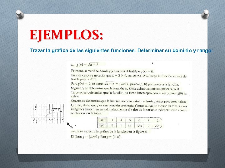 EJEMPLOS: Trazar la grafica de las siguientes funciones. Determinar su dominio y rango: 