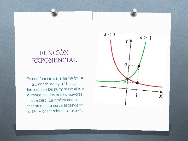 FUNCIÓN EXPONENCIAL Es una función de la forma f(x) = ax, donde a>o y