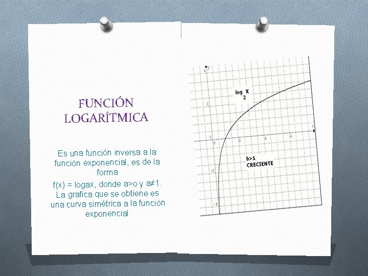 FUNCIÓN LOGARÍTMICA Es una función inversa a la función exponencial, es de la forma