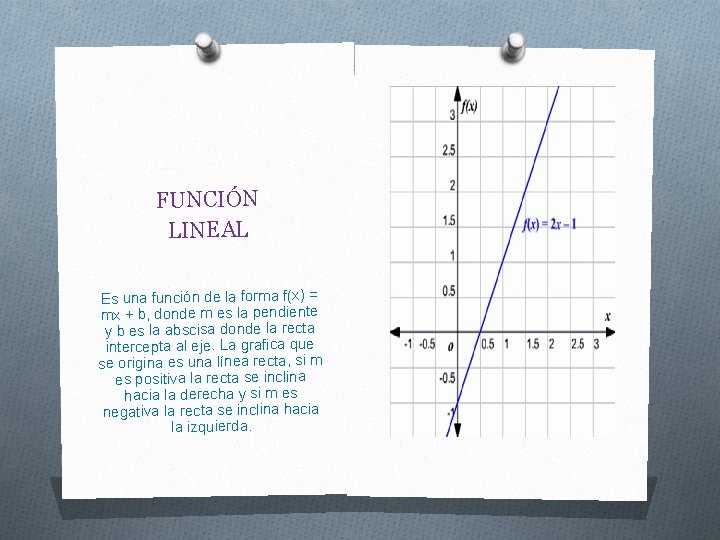  FUNCIÓN LINEAL Es una función de la forma f(x) = mx + b,