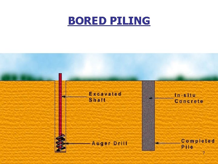 BORED PILING 7 