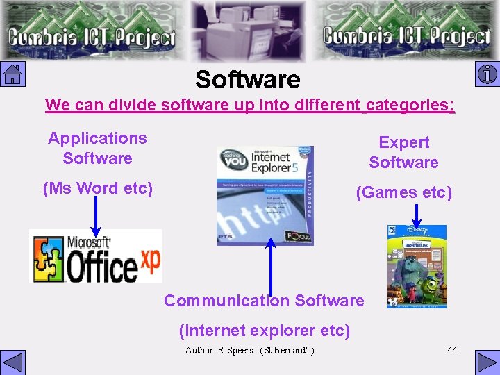 Software We can divide software up into different categories: Applications Software Expert Software (Ms